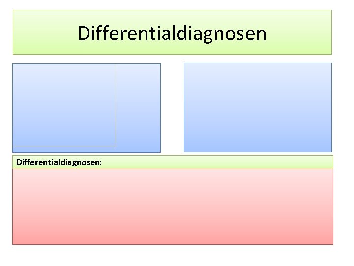 Differentialdiagnosen: 