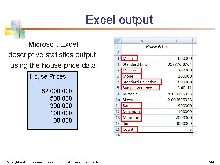 Excel output Microsoft Excel descriptive statistics output, using the house price data: House Prices: