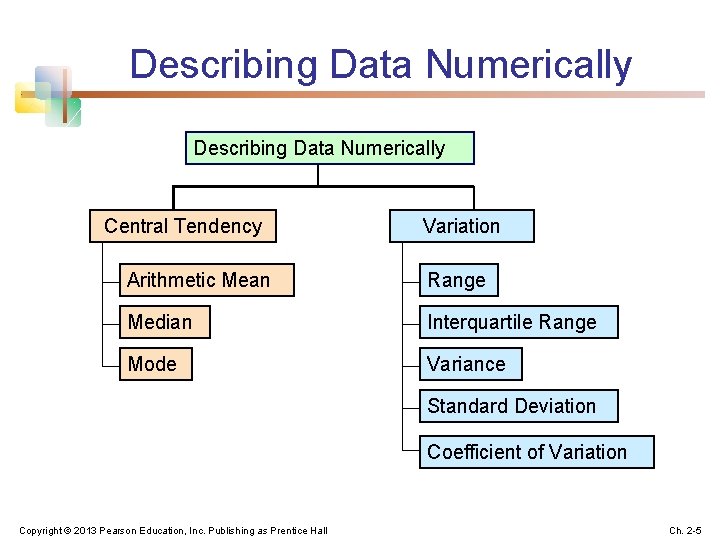 Describing Data Numerically Central Tendency Variation Arithmetic Mean Range Median Interquartile Range Mode Variance