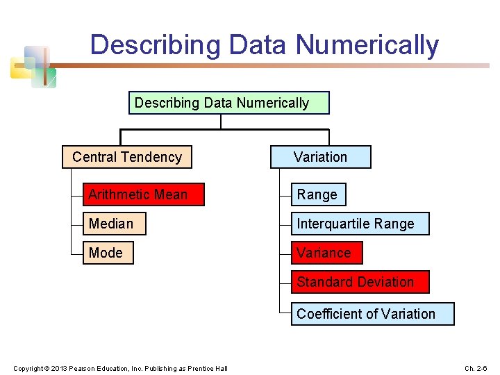 Describing Data Numerically Central Tendency Variation Arithmetic Mean Range Median Interquartile Range Mode Variance