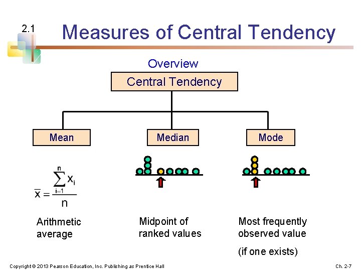 2. 1 Measures of Central Tendency Overview Central Tendency Mean Median Mode Arithmetic average