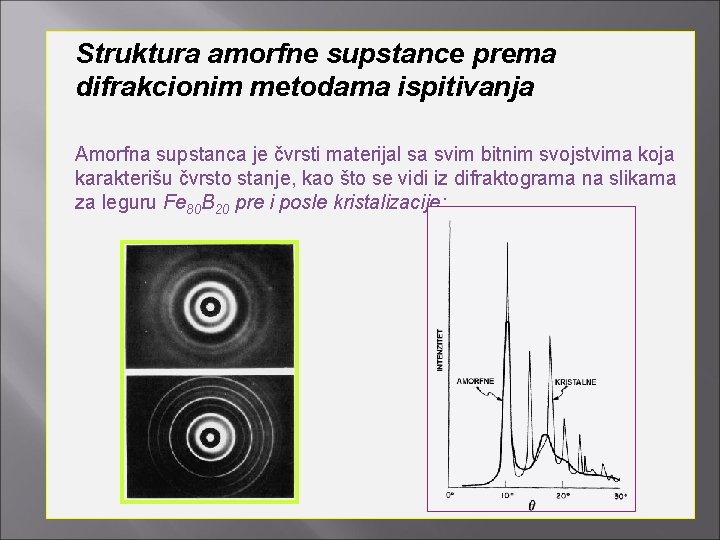 Struktura amorfne supstance prema difrakcionim metodama ispitivanja Amorfna supstanca je čvrsti materijal sa svim