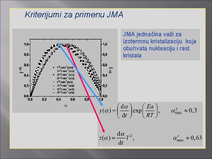 Kriterijumi za primenu JMA jednačina važi za izotermnu kristalizaciju koja obuhvata nukleaciju i rast