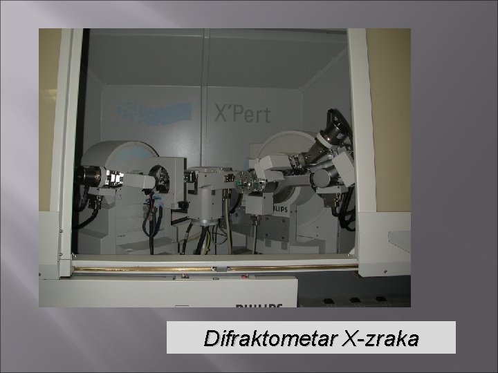 Difraktometar X-zraka 