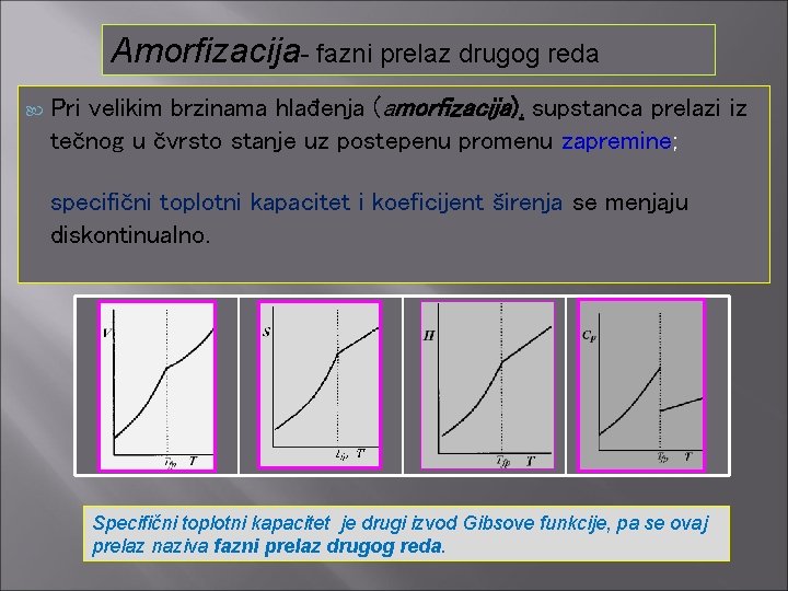 Amorfizacija- fazni prelaz drugog reda Pri velikim brzinama hlađenja (amorfizacija), supstanca prelazi iz tečnog