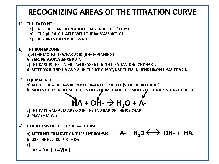 RECOGNIZING AREAS OF THE TITRATION CURVE 1) THE a) b) c) 2) THE BUFFER