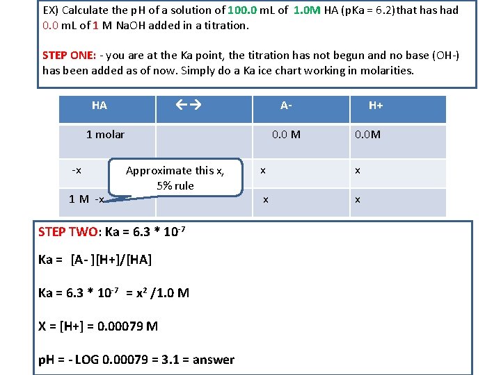 EX) Calculate the p. H of a solution of 100. 0 m. L of
