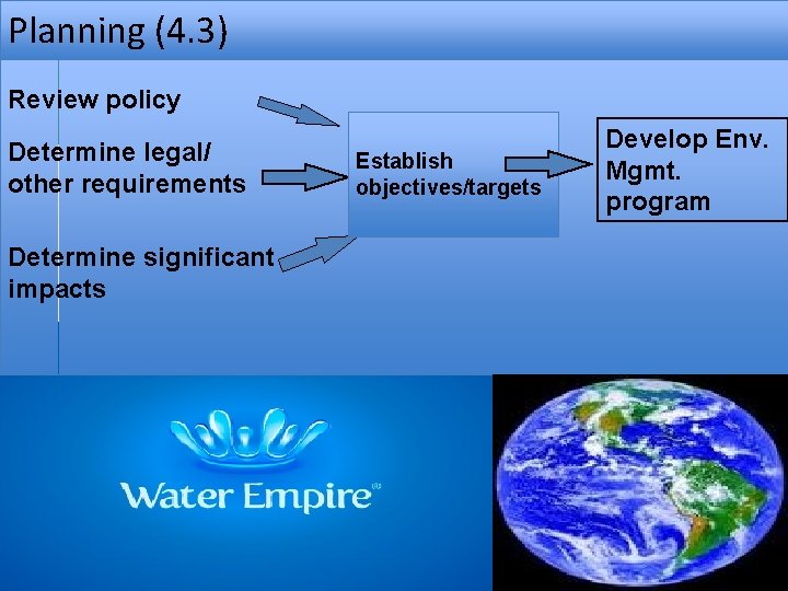 Planning (4. 3) Review policy Determine legal/ other requirements Determine significant impacts Establish objectives/targets