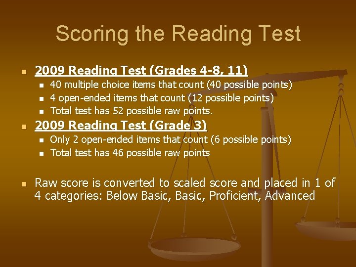 Scoring the Reading Test n 2009 Reading Test (Grades 4 -8, 11) n n
