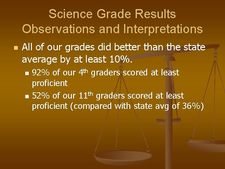 Science Grade Results Observations and Interpretations n All of our grades did better than