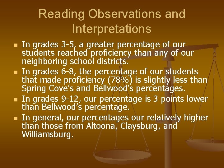 Reading Observations and Interpretations n n In grades 3 -5, a greater percentage of