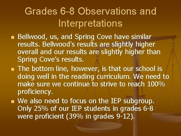 Grades 6 -8 Observations and Interpretations n n n Bellwood, us, and Spring Cove