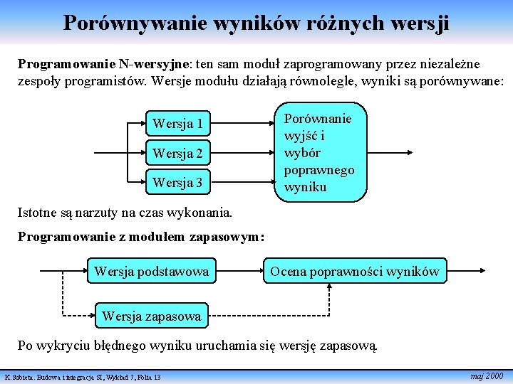 Porównywanie wyników różnych wersji Programowanie N-wersyjne: ten sam moduł zaprogramowany przez niezależne zespoły programistów.