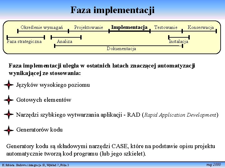 Faza implementacji Określenie wymagań Faza strategiczna Projektowanie Implementacja Analiza Testowanie Konserwacja Instalacja Dokumentacja Faza