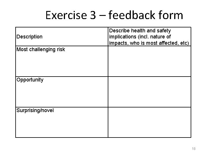 Exercise 3 – feedback form Description Describe health and safety implications (incl. nature of