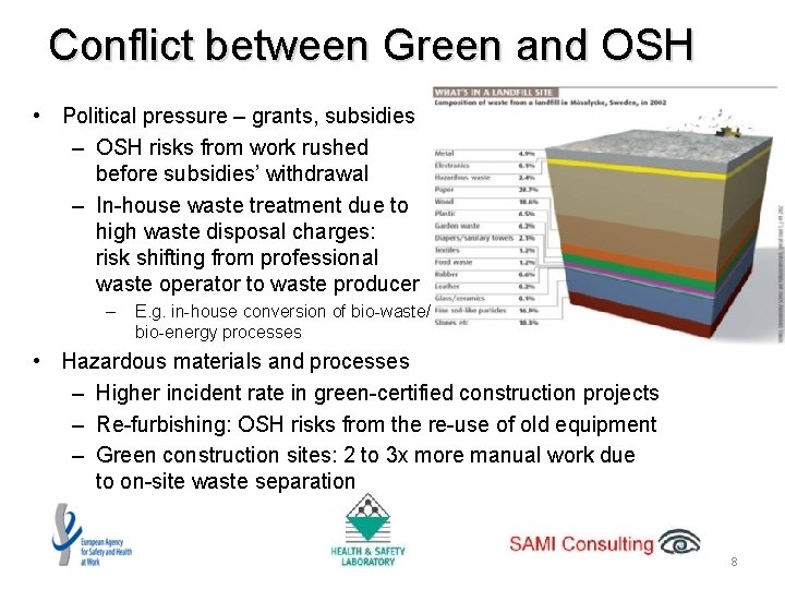 Conflict between Green and OSH • Political pressure – grants, subsidies – OSH risks