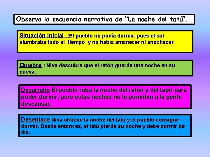 Observa la secuencia narrativa de “La noche del tatú”. Situación inicial : El pueblo