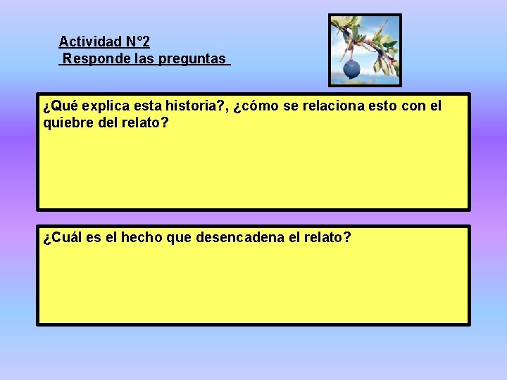 Actividad N° 2 Responde las preguntas ¿Qué explica esta historia? , ¿cómo se relaciona