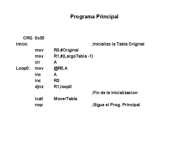 Programa Principal ORG 0 x 30 Inicio: mov clr Loop 0: mov inc djnz Programa Principal ORG 0 x 30 Inicio: mov clr Loop 0: mov inc djnz