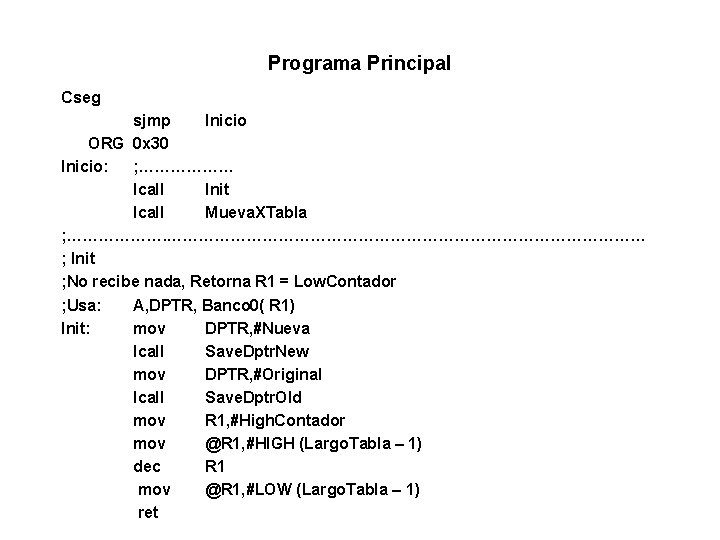Programa Principal Cseg sjmp Inicio ORG 0 x 30 Inicio: ; ……………… lcall Init Programa Principal Cseg sjmp Inicio ORG 0 x 30 Inicio: ; ……………… lcall Init
