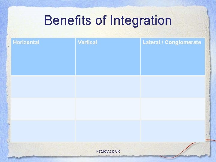 Benefits of Integration Horizontal Vertical i-study. co. uk Lateral / Conglomerate 