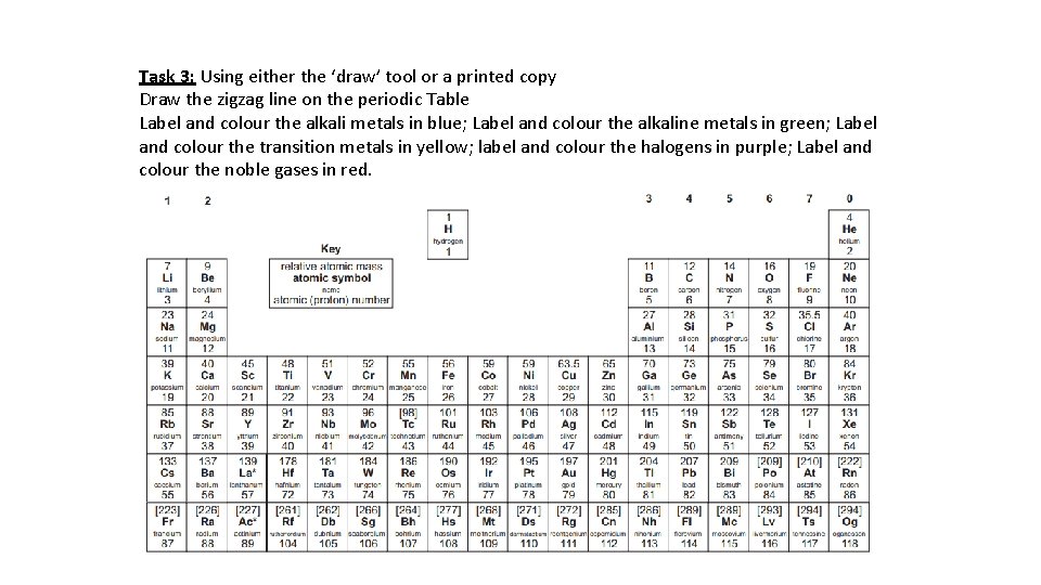 Task 3: Using either the ‘draw’ tool or a printed copy Draw the zigzag