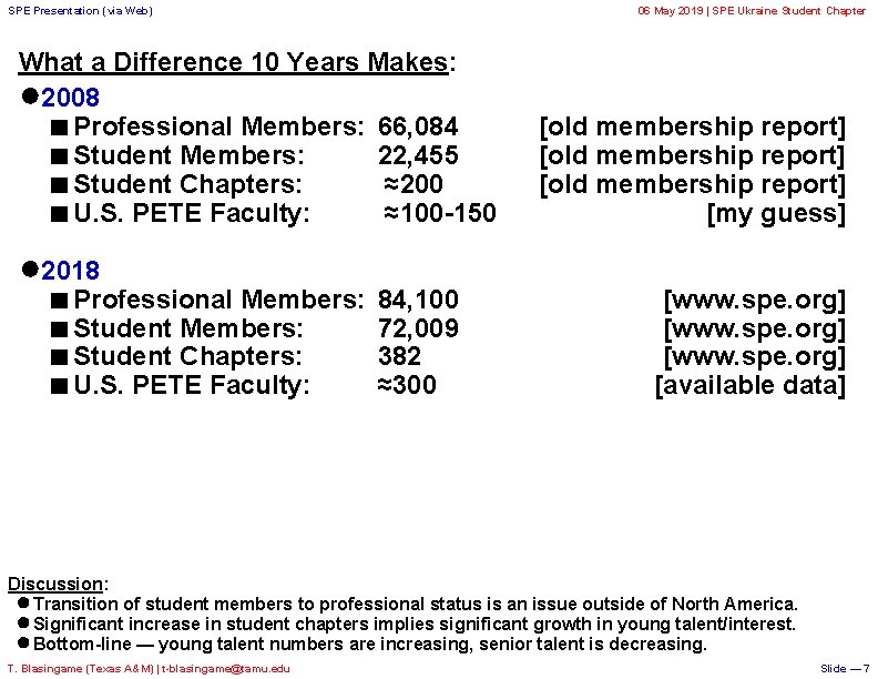 SPE Presentation (via Web) 06 May 2019 | SPE Ukraine Student Chapter What a