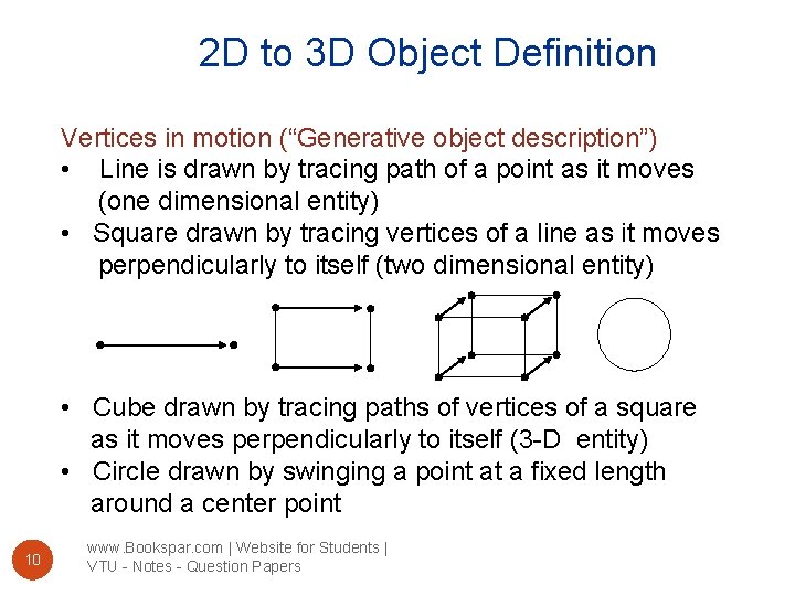 2 D to 3 D Object Definition Vertices in motion (“Generative object description”) •