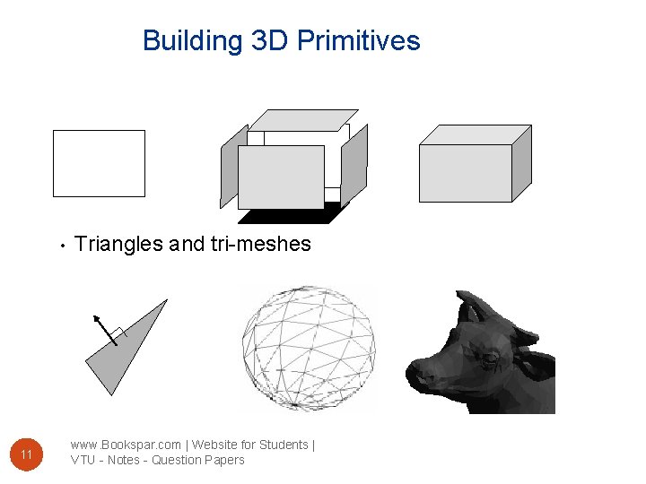 Building 3 D Primitives • 11 Triangles and tri-meshes www. Bookspar. com | Website