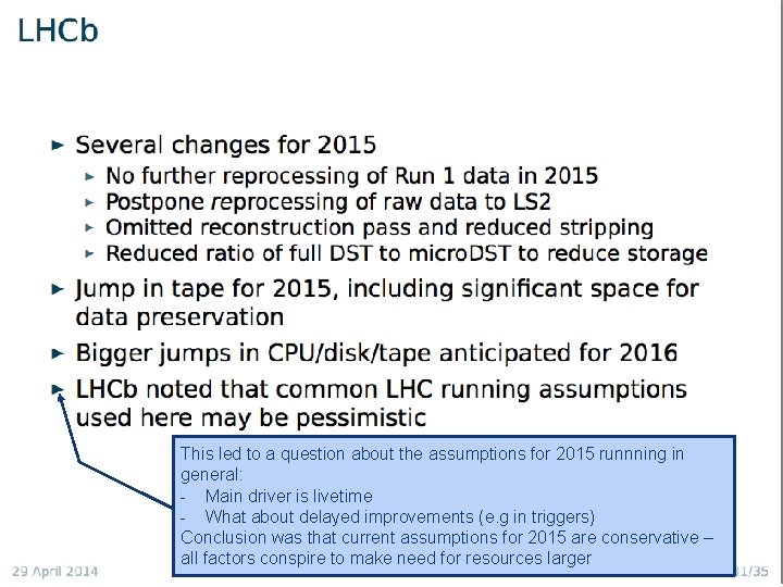 This led to a question about the assumptions for 2015 runnning in general: -