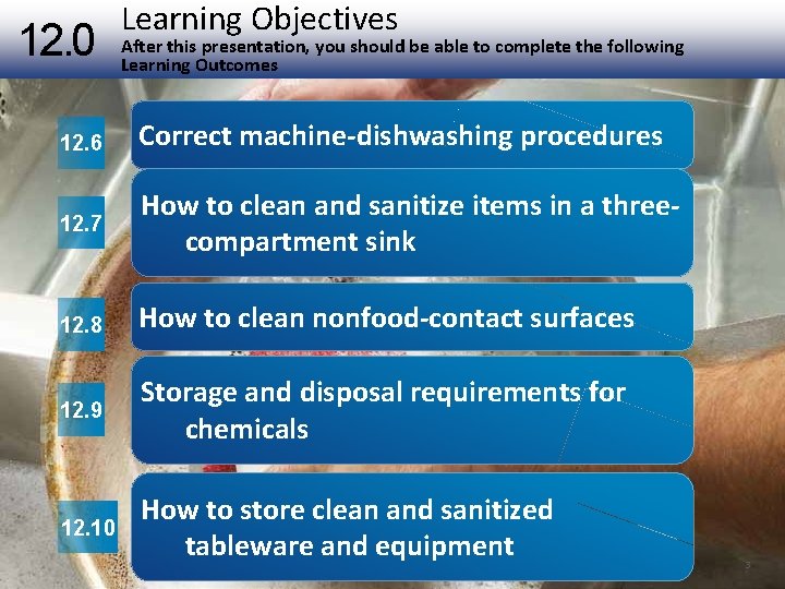 12. 0 Learning Objectives After this presentation, you should be able to complete the
