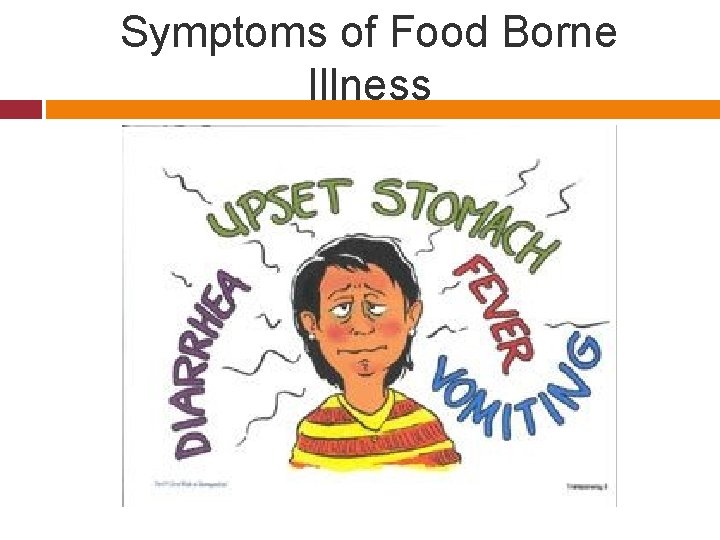 Symptoms of Food Borne Illness 