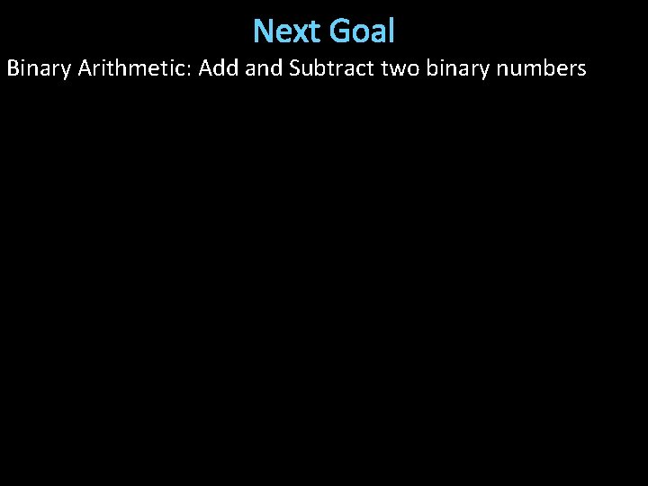 Next Goal Binary Arithmetic: Add and Subtract two binary numbers 