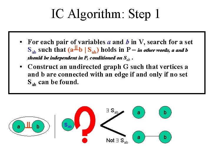 IC Algorithm: Step 1 • For each pair of variables a and b in