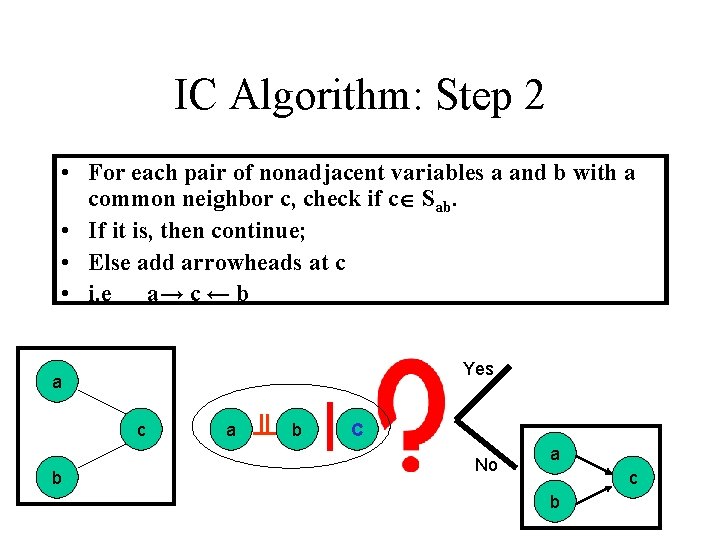 IC Algorithm: Step 2 • For each pair of nonadjacent variables a and b