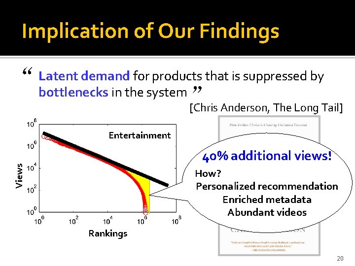 Implication of Our Findings demand for products that is suppressed by “ Latent bottlenecks