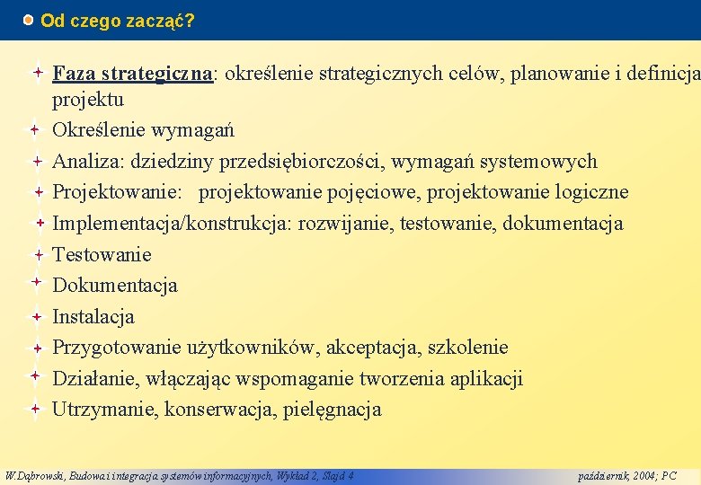 Od czego zacząć? Faza strategiczna: określenie strategicznych celów, planowanie i definicja projektu Określenie wymagań