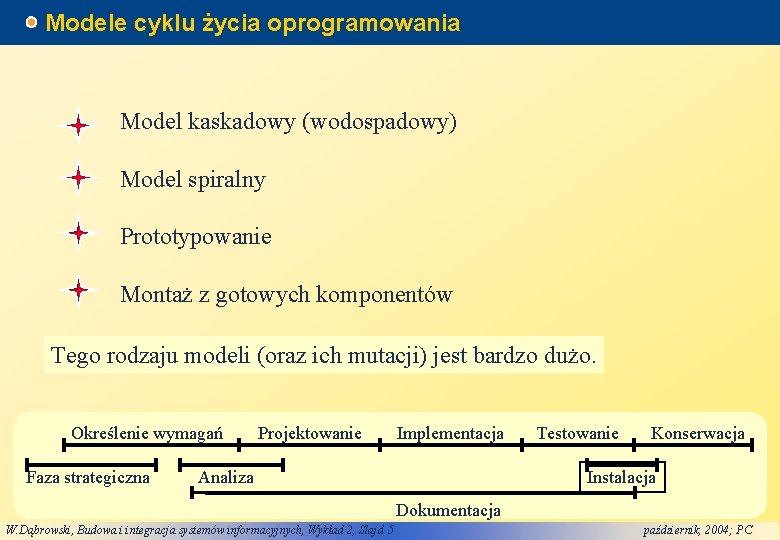 Modele cyklu życia oprogramowania Model kaskadowy (wodospadowy) Model spiralny Prototypowanie Montaż z gotowych komponentów