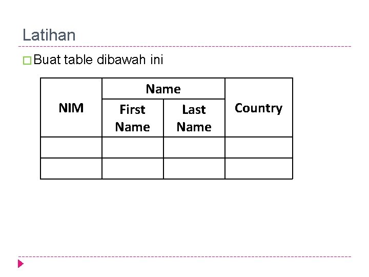 Latihan � Buat table dibawah ini NIM Name First Last Name Country 