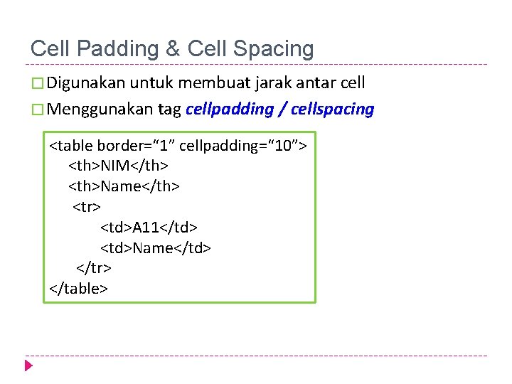 Cell Padding & Cell Spacing � Digunakan untuk membuat jarak antar cell � Menggunakan