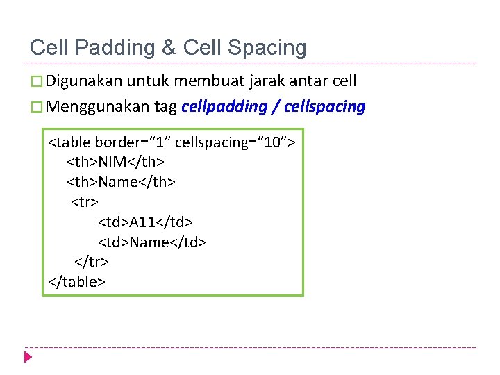 Cell Padding & Cell Spacing � Digunakan untuk membuat jarak antar cell � Menggunakan