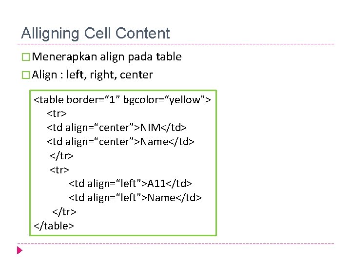 Alligning Cell Content � Menerapkan align pada table � Align : left, right, center