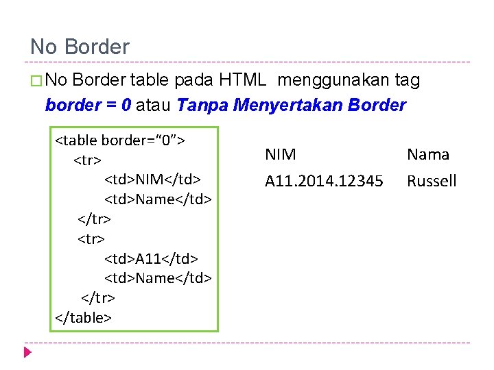 No Border � No Border table pada HTML menggunakan tag border = 0 atau