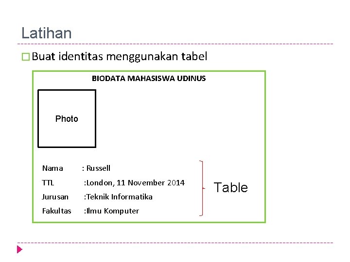 Latihan � Buat identitas menggunakan tabel BIODATA MAHASISWA UDINUS Photo Nama : Russell TTL