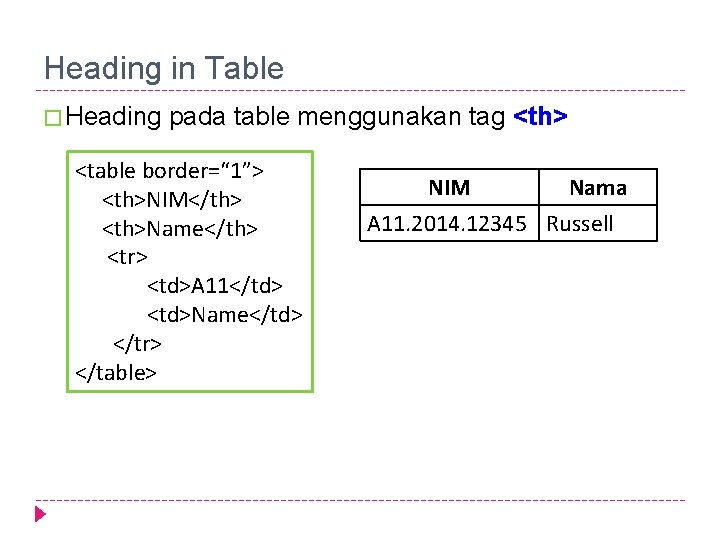 Heading in Table � Heading pada table menggunakan tag <th> <table border=“ 1”> <th>NIM</th>