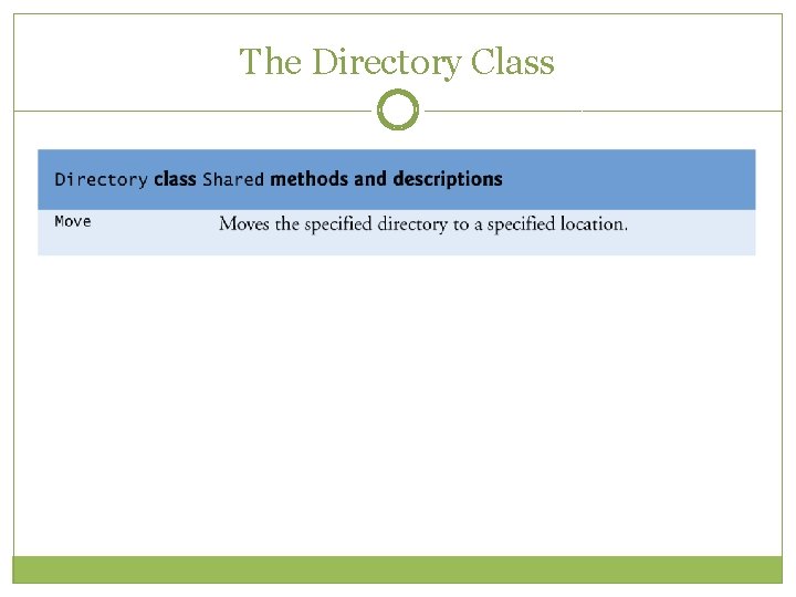 The Directory Class The Directory Class