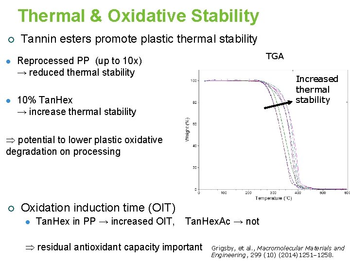 Thermal & Oxidative Stability ¡ l l Tannin esters promote plastic thermal stability TGA