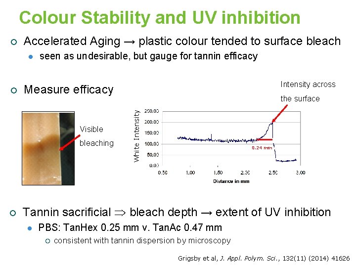 Colour Stability and UV inhibition Accelerated Aging → plastic colour tended to surface bleach