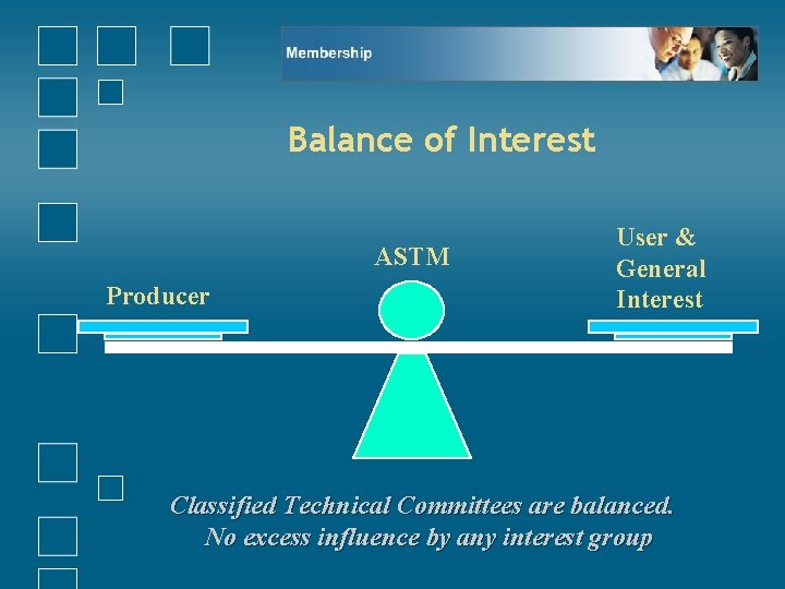 Balance of Interest ASTM Producer User & General Interest Classified Technical Committees are balanced.