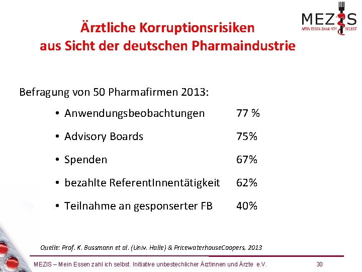 Ärztliche Korruptionsrisiken aus Sicht der deutschen Pharmaindustrie Befragung von 50 Pharmafirmen 2013: • Anwendungsbeobachtungen